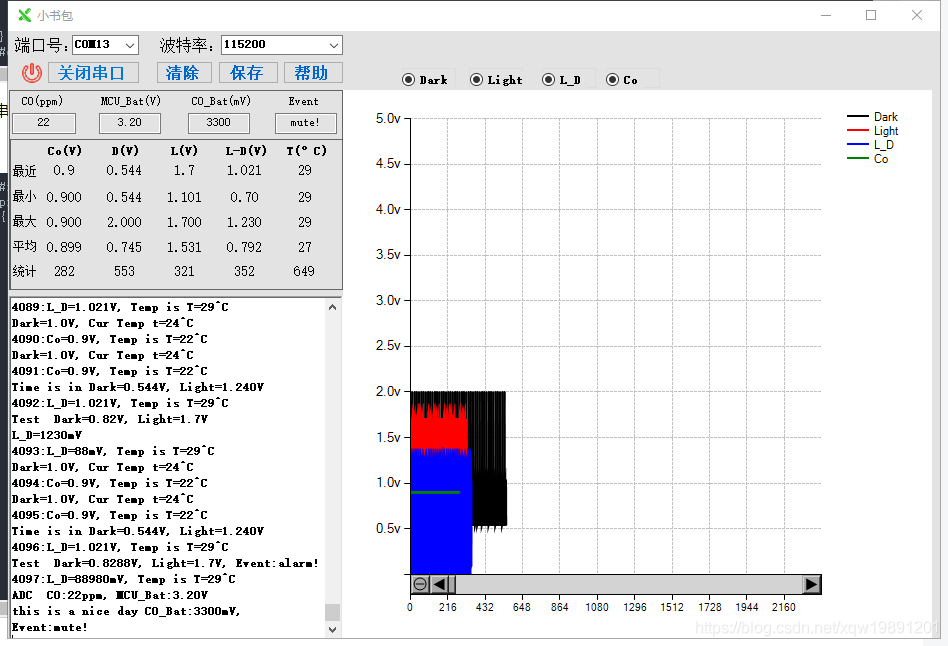 串口上位机开发python_c#_04