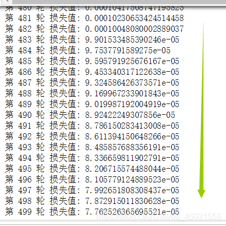 python MLP 隐藏层 mse_python MLP 隐藏层 mse_04