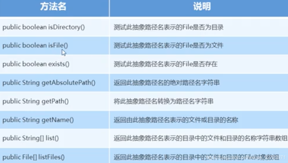 java将字节流解析为svg_java将字节流解析为svg_03