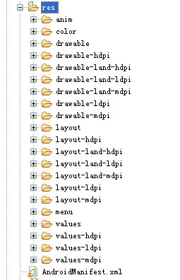 android <wbr>屏幕适配问题