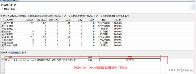 达梦是抄袭mysql吗_数据库_11