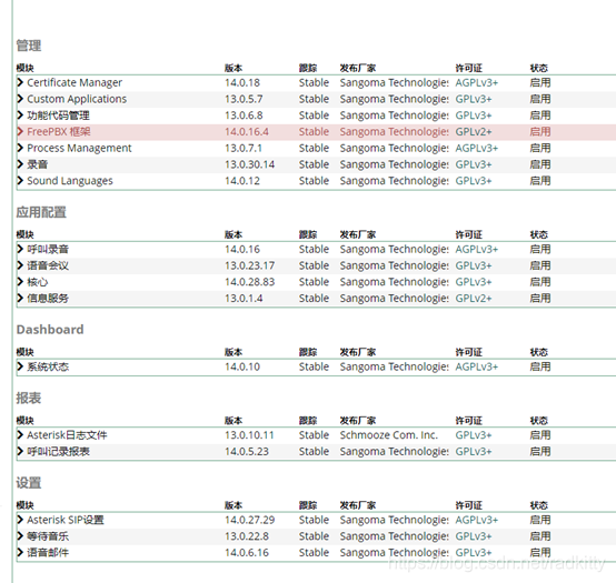 docker ffmpeg国内_asterisk_04