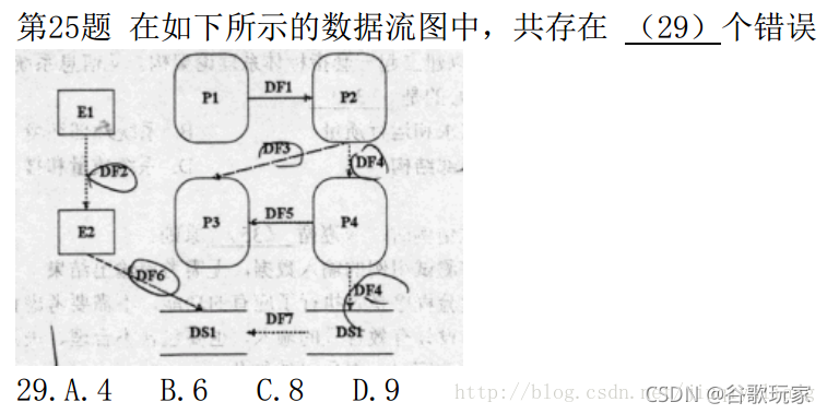 运用流程函数和设置外键MySQL实验总结_数据_04