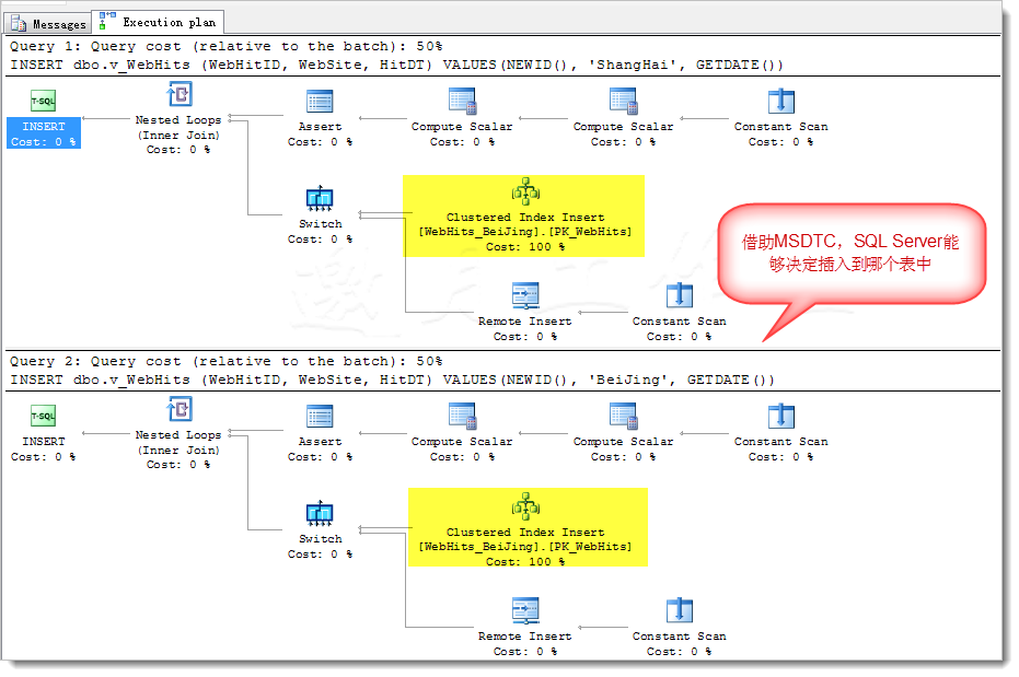 sql server 2014新建视图卡住_Server_06