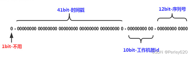 jmeter连接redis数据库_数据库_03