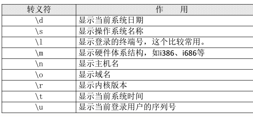 finalShell 私钥保存路径_bash_18