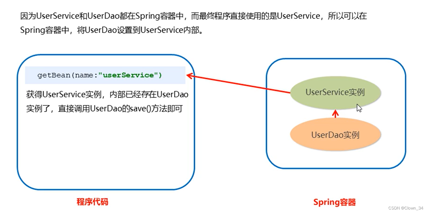 MultipartFile上传图片Java_java_07