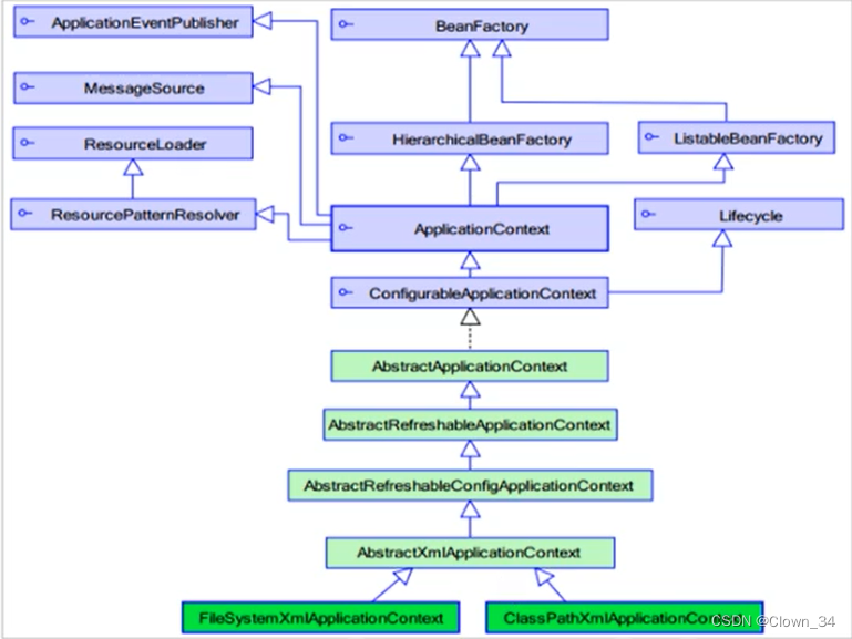 MultipartFile上传图片Java_xml_11