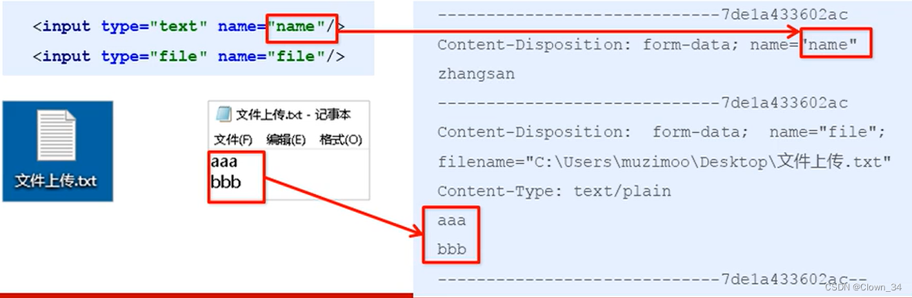 MultipartFile上传图片Java_java_56