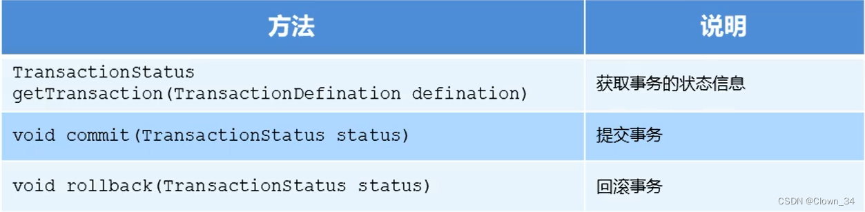 MultipartFile上传图片Java_java_74