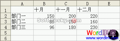 如何做Cpk数据分析图表_如何做Cpk数据分析图表