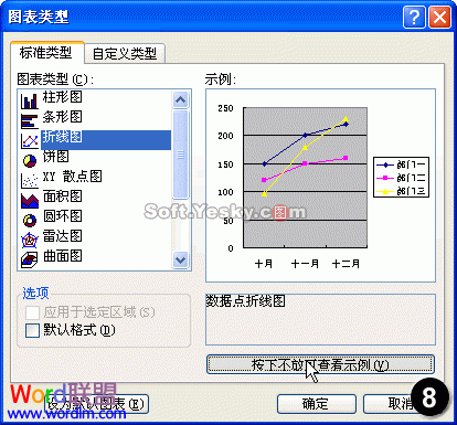 如何做Cpk数据分析图表_鼠标指针_08