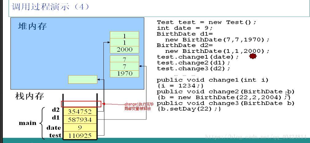 widows java 增加内存_JVM_05