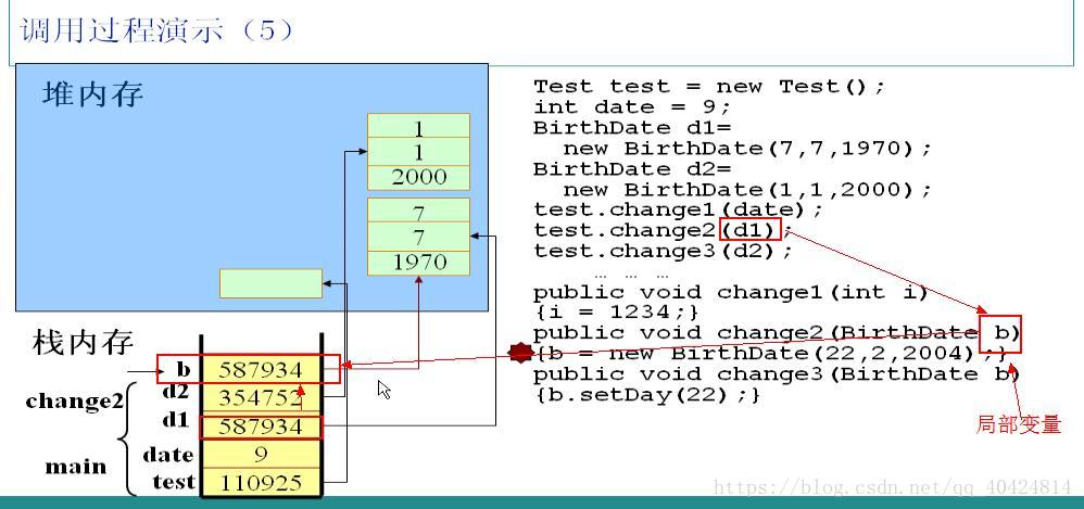 widows java 增加内存_JVM_06