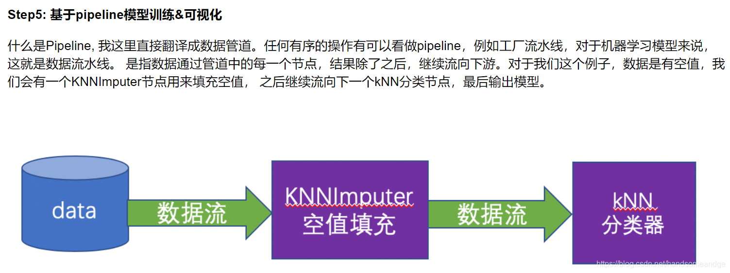 argics中的经济权重矩阵_数据集_11