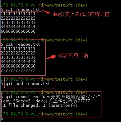 git 仓库 token_Git_46