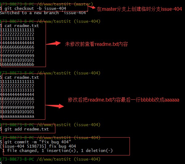 git 仓库 token_Git_58