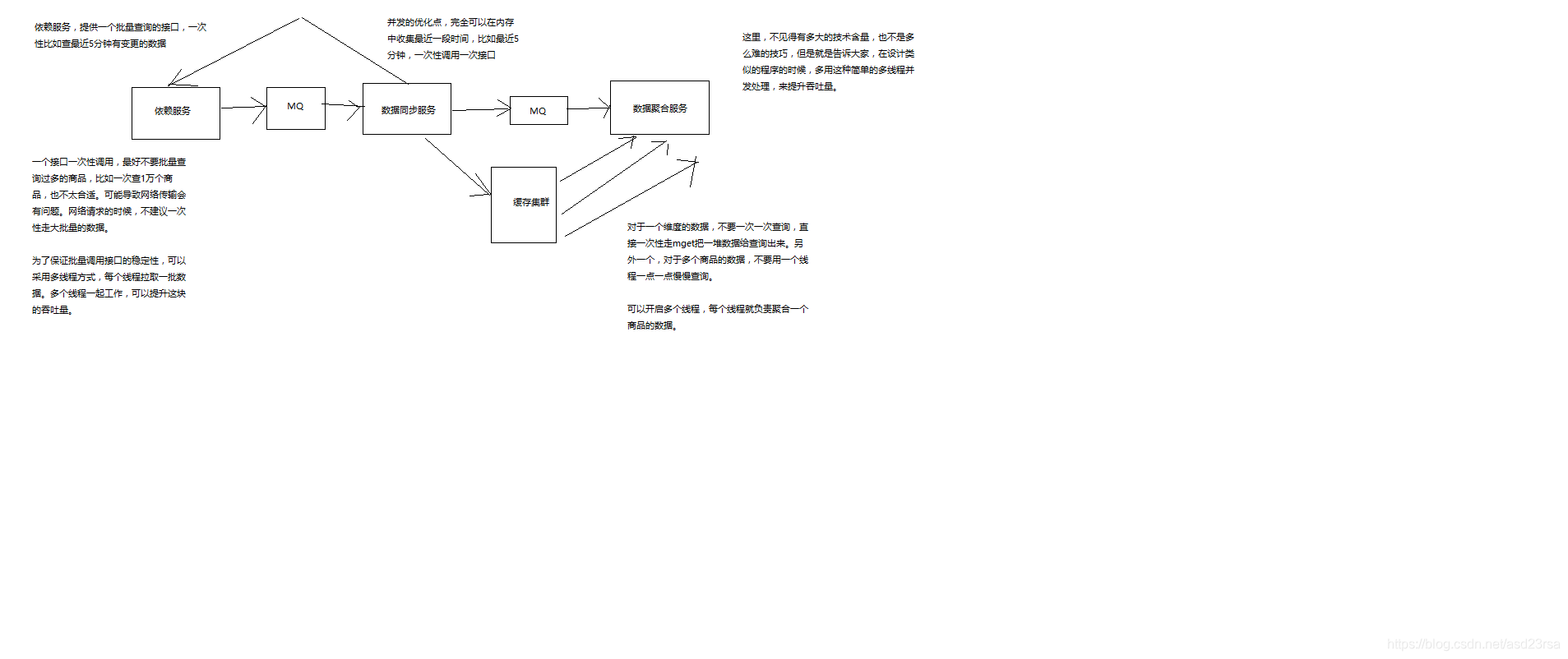 consul查看微服务配置_consul查看微服务配置_05