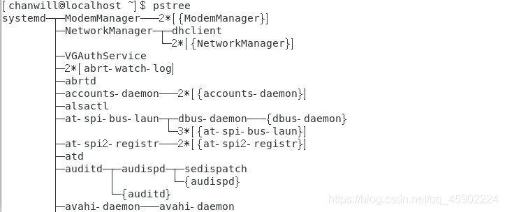 centos7三权分立账号_centos7三权分立账号_21