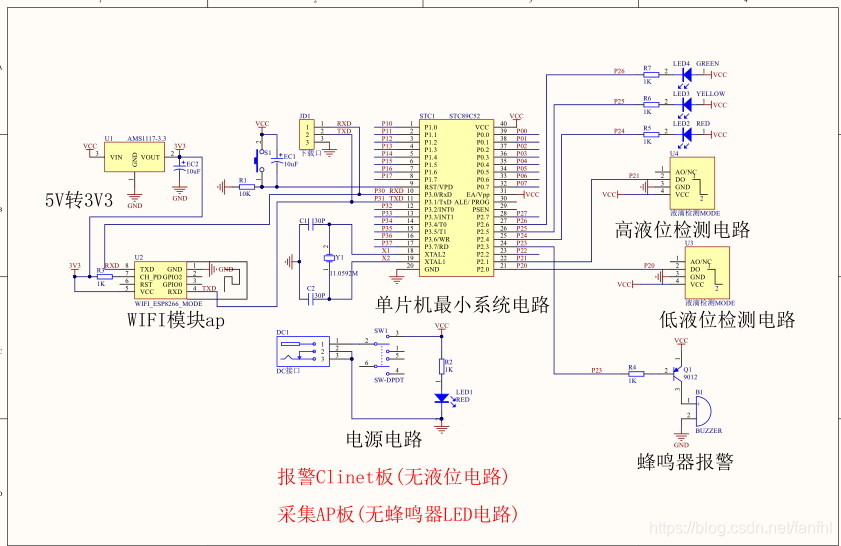 ESP8266的工作频率_串口_02