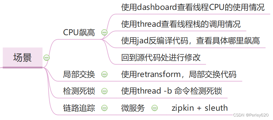 java将一个集合的一个集合字段合并_python_06