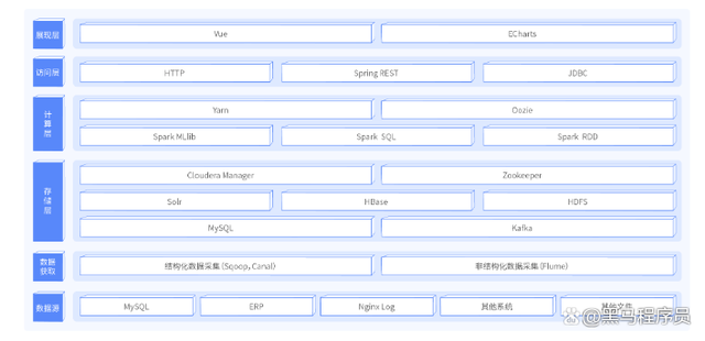 python代码不用软件怎么看_python代码不用软件怎么看_04