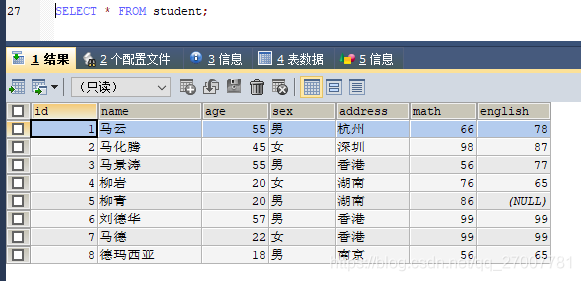 sqlalchemy 条件查询in_mysql