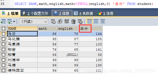 sqlalchemy 条件查询in_表名_06