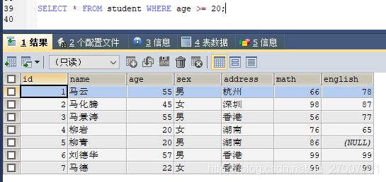 sqlalchemy 条件查询in_数据_08