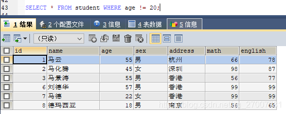 sqlalchemy 条件查询in_sqlalchemy 条件查询in_10