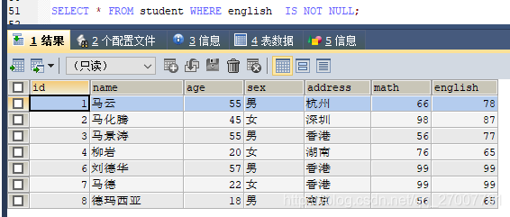 sqlalchemy 条件查询in_表名_14