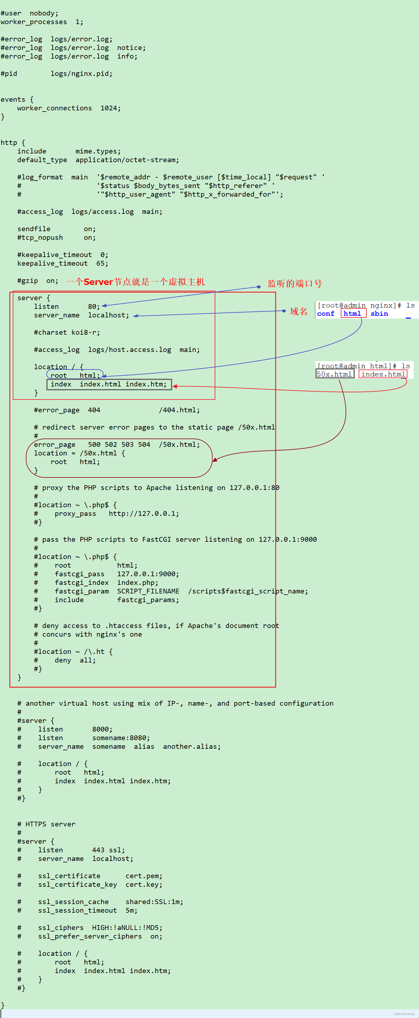 nginx启动work进程很多_nginx_10