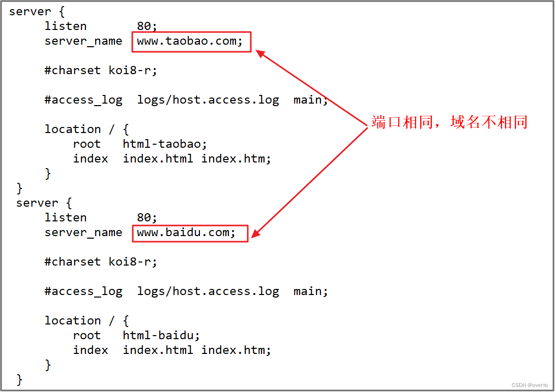 nginx启动work进程很多_nginx启动work进程很多_16