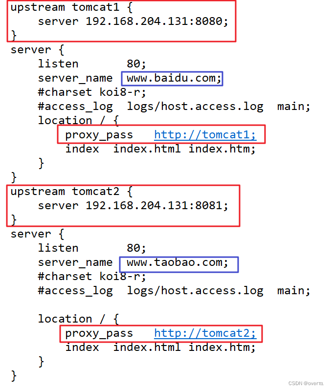 nginx启动work进程很多_nginx_24