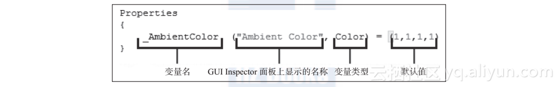 UnityUI能在特效上方吗_属性值_03