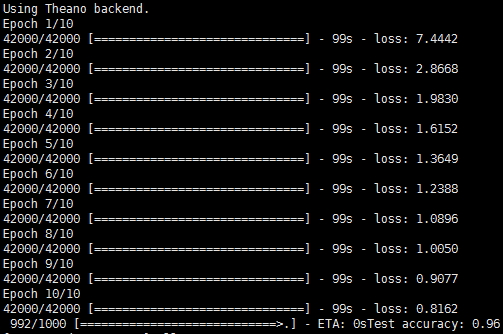 Java调用onnx模型 pytorch_Tensorflow_03