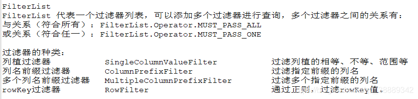 HBASE集群备用主节点没有hmaster_Hbase_02