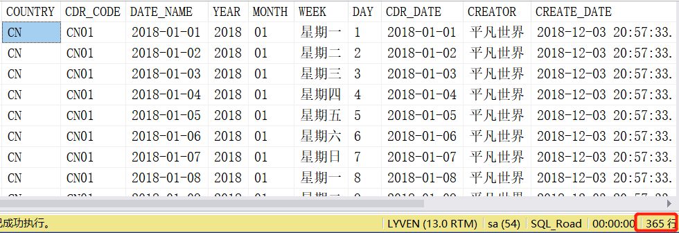 sqlalchemy自动生成模型文件_存储过程