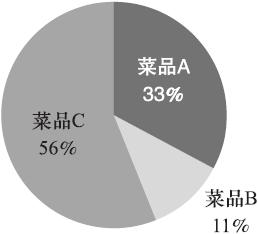 r语言csv数据四分位数函数_r语言_09