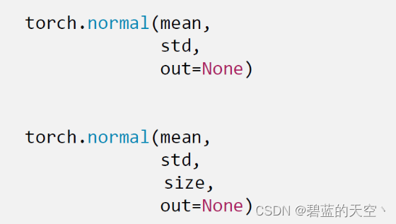 pytorch quantization 量化_方差_10