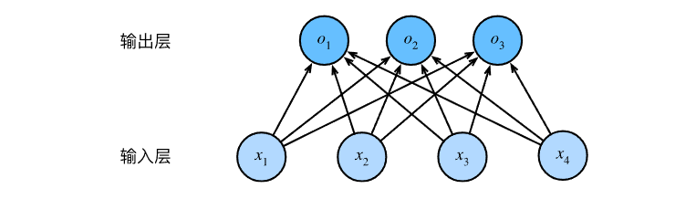 pytorch quantization 量化_人工智能_68