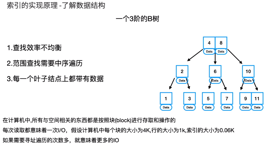 mysql 的数据格式与 SQL server数据格式_MySQL_14