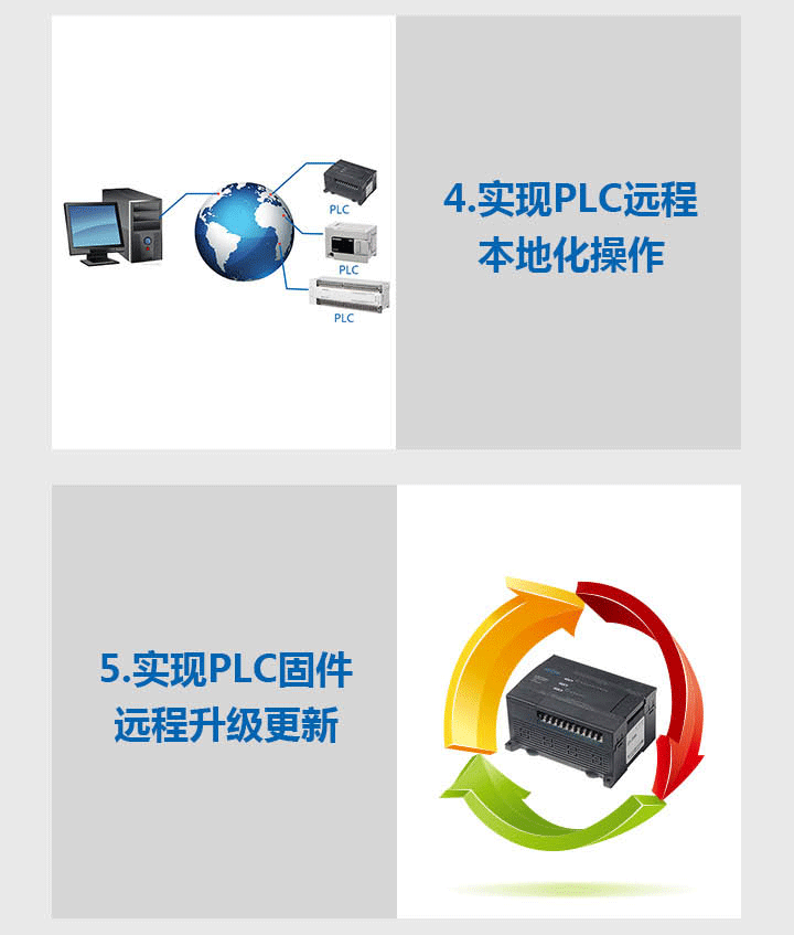 java连接汇川plc_java连接汇川plc_04