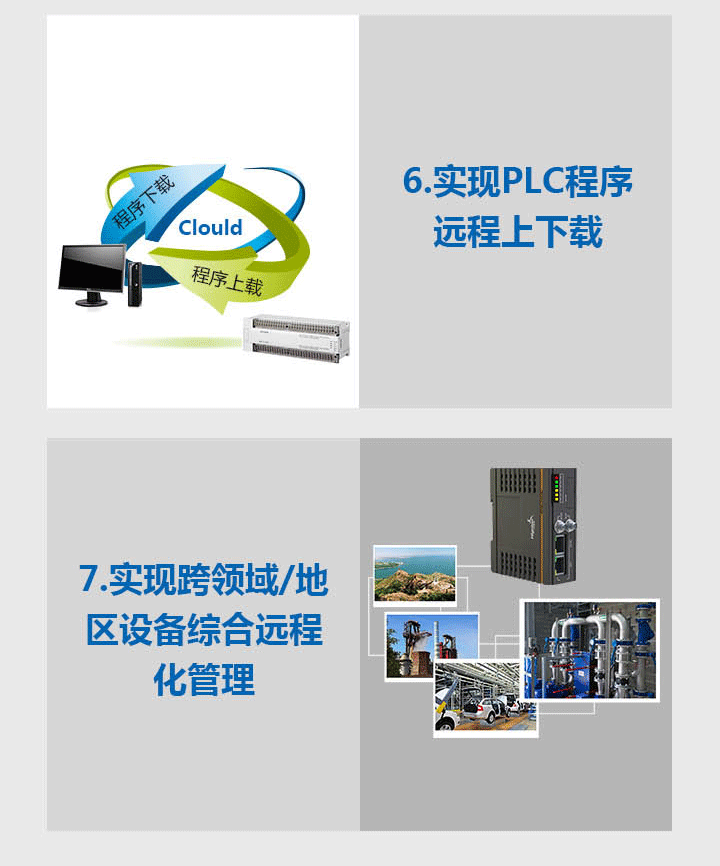 java连接汇川plc_java连接汇川plc_05