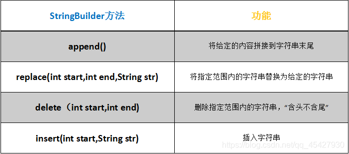 java 字符串中ip正则替换_java 字符串中ip正则替换_06