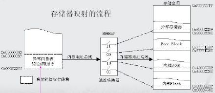 armbian保存容器为tar_armbian保存容器为tar_02