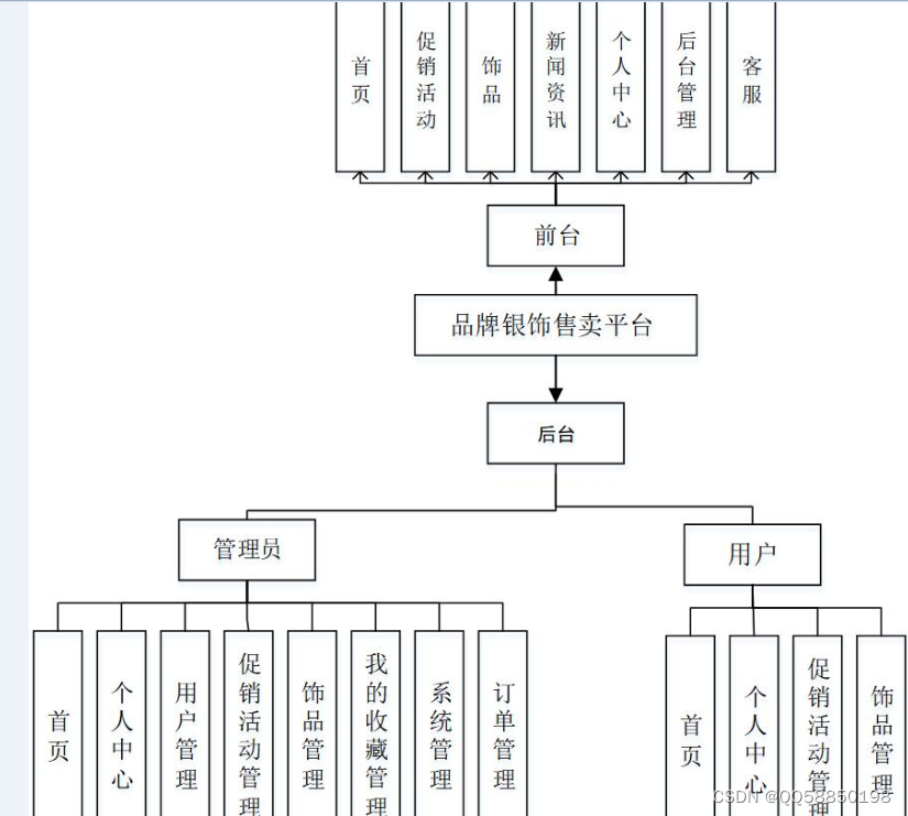 springboot接入苹果内购_intellij-idea_02