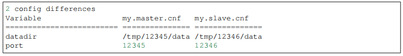 mysqldiff工具使用_mysqldiff工具使用