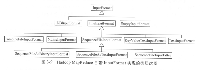 map reduced 数据分析_map reduced 数据分析_03