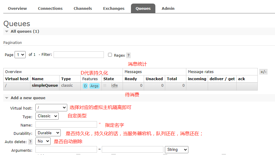 spring rabbitmq 获取channel_Web_02